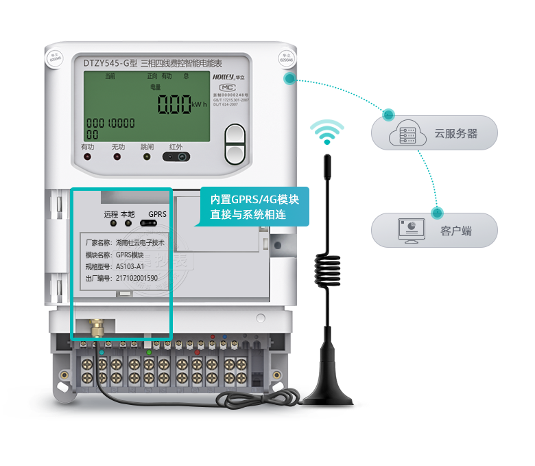 杭州華立DTZY545-G三相四線GPRS/4G無線智慧電錶