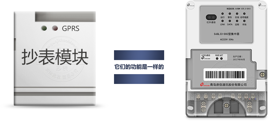 抄表模組