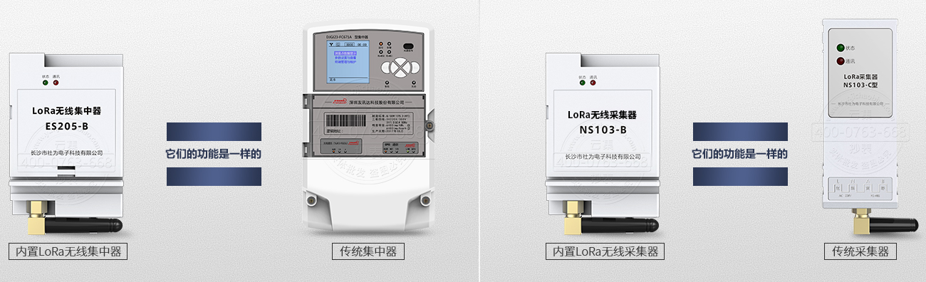 RS-485轉無線集中抄表方案