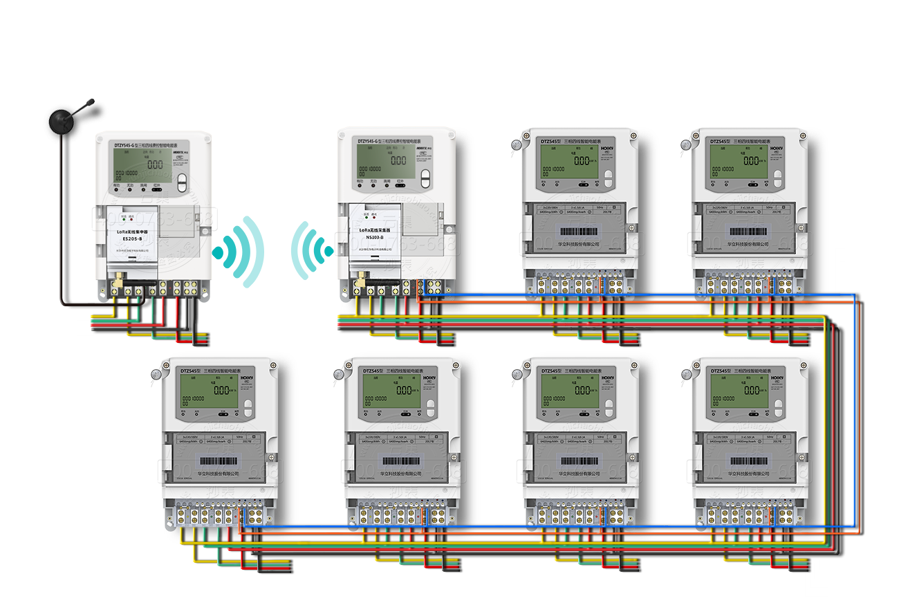 接線圖—集中器模組內置版