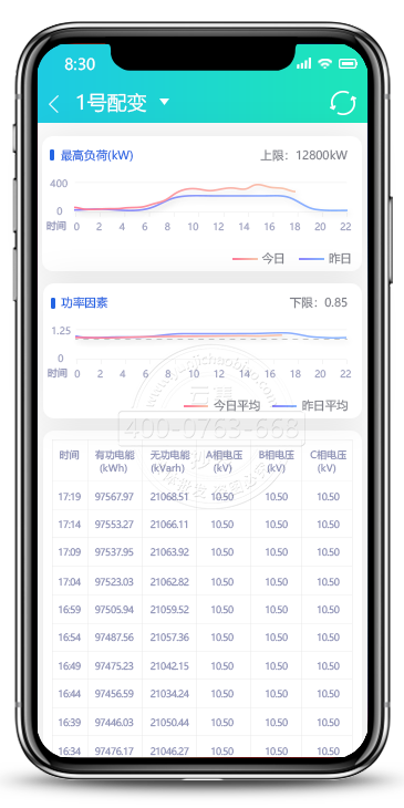 手機APP設備