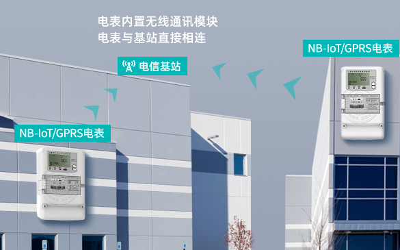 NB-IoT/GPRS 無線抄表方案