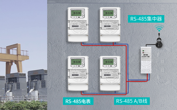 RS-485通訊方案