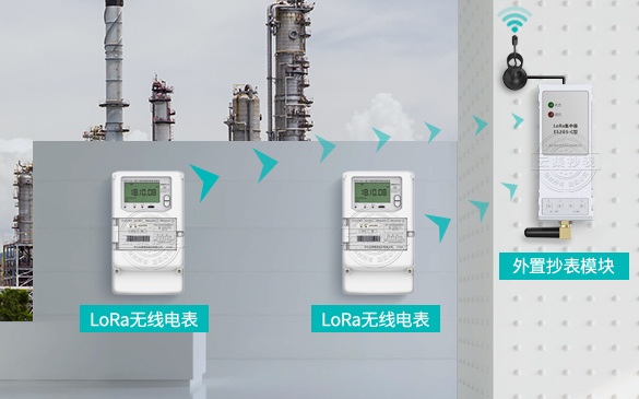 LoRa無線通訊方案