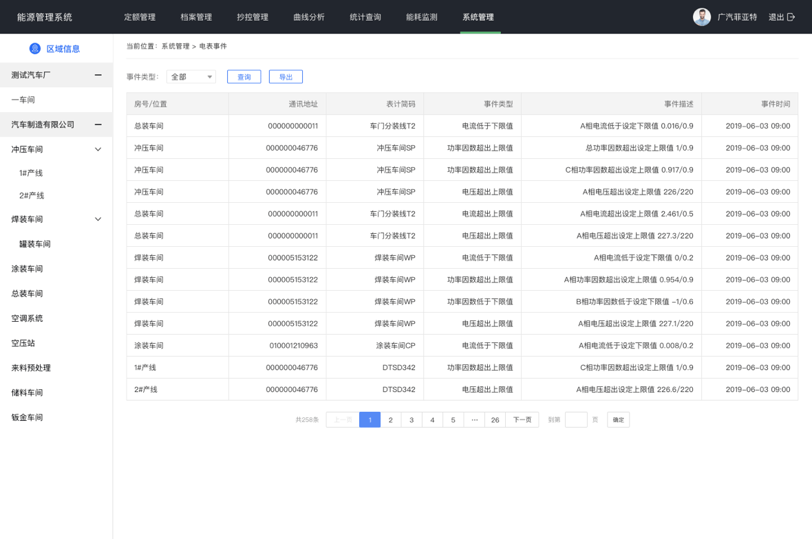 電能表事件上報
