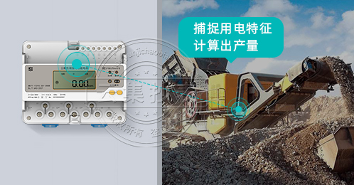碎石機產量應用方案